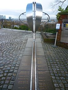 osservatorio di greenwich
