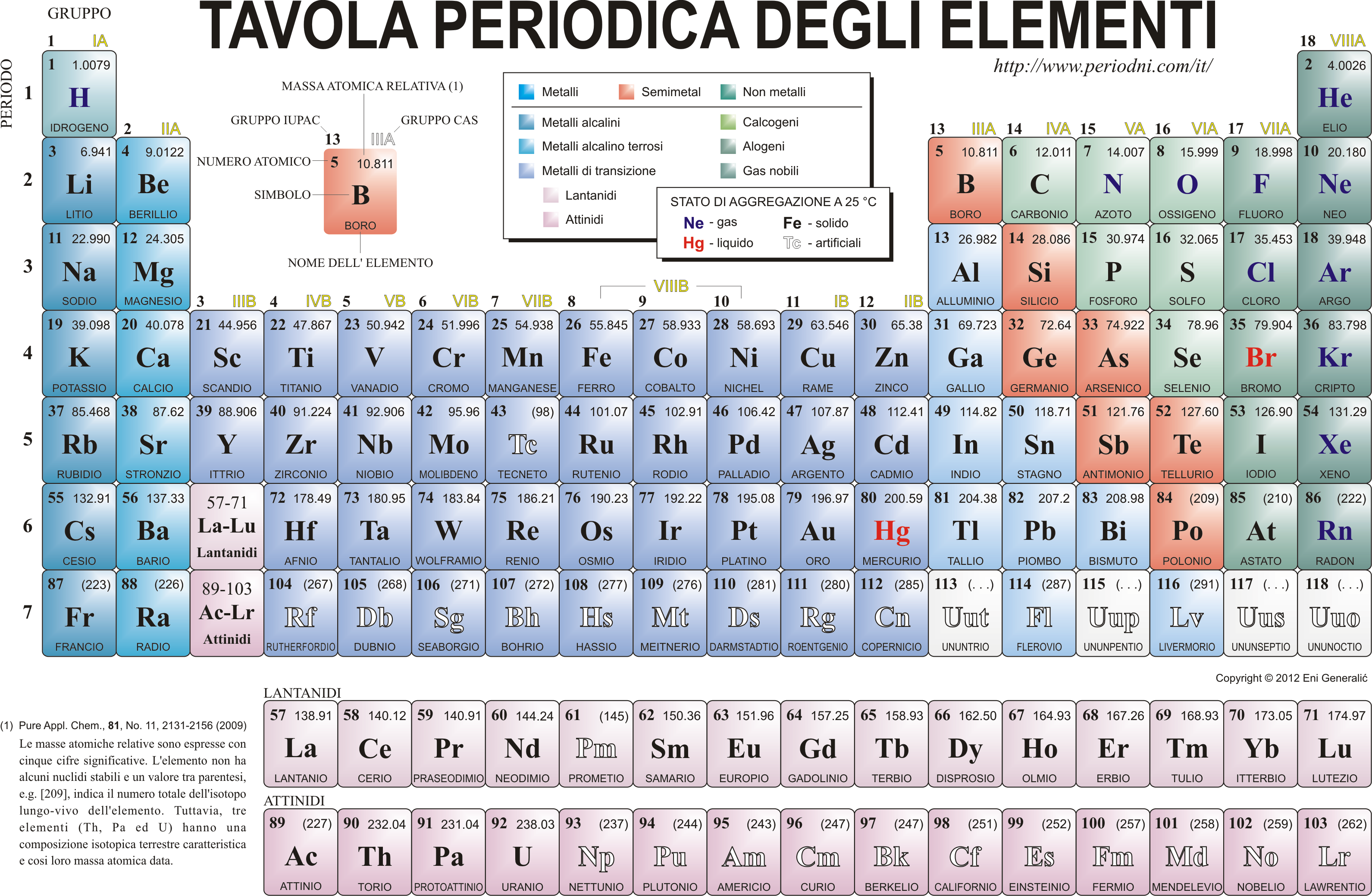 Marlow velocità datazione